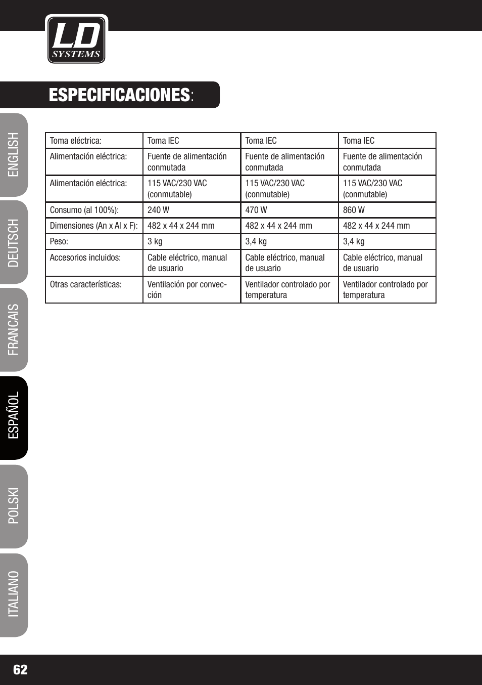 Especificaciones | LD Systems XS 700 User Manual | Page 62 / 100