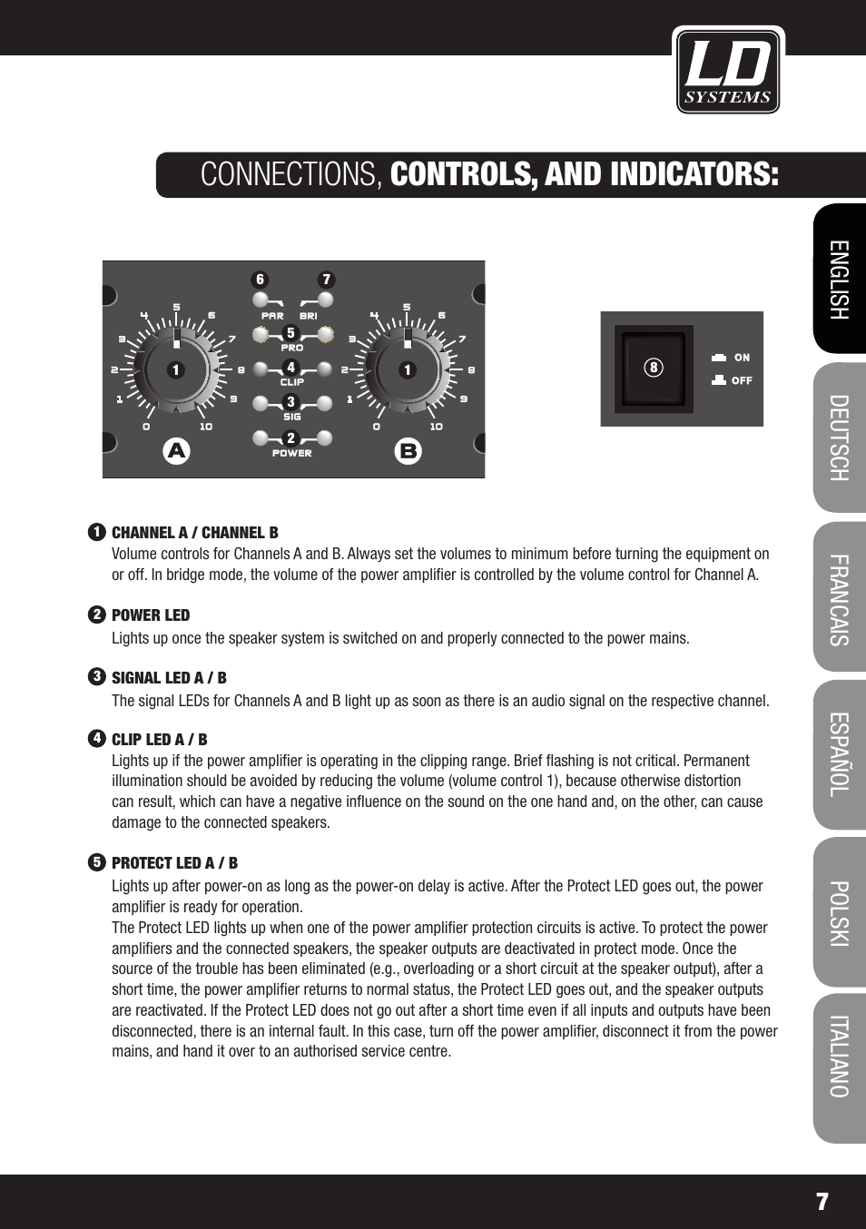 Connections, controls, and indicators | LD Systems XS 700 User Manual | Page 7 / 100