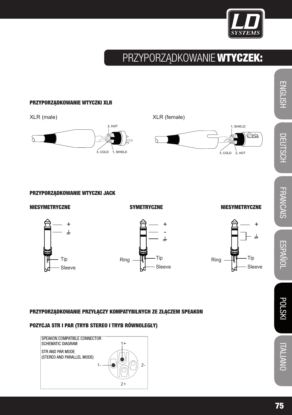 Przyporządkowanie, Wtyczek | LD Systems XS 700 User Manual | Page 75 / 100