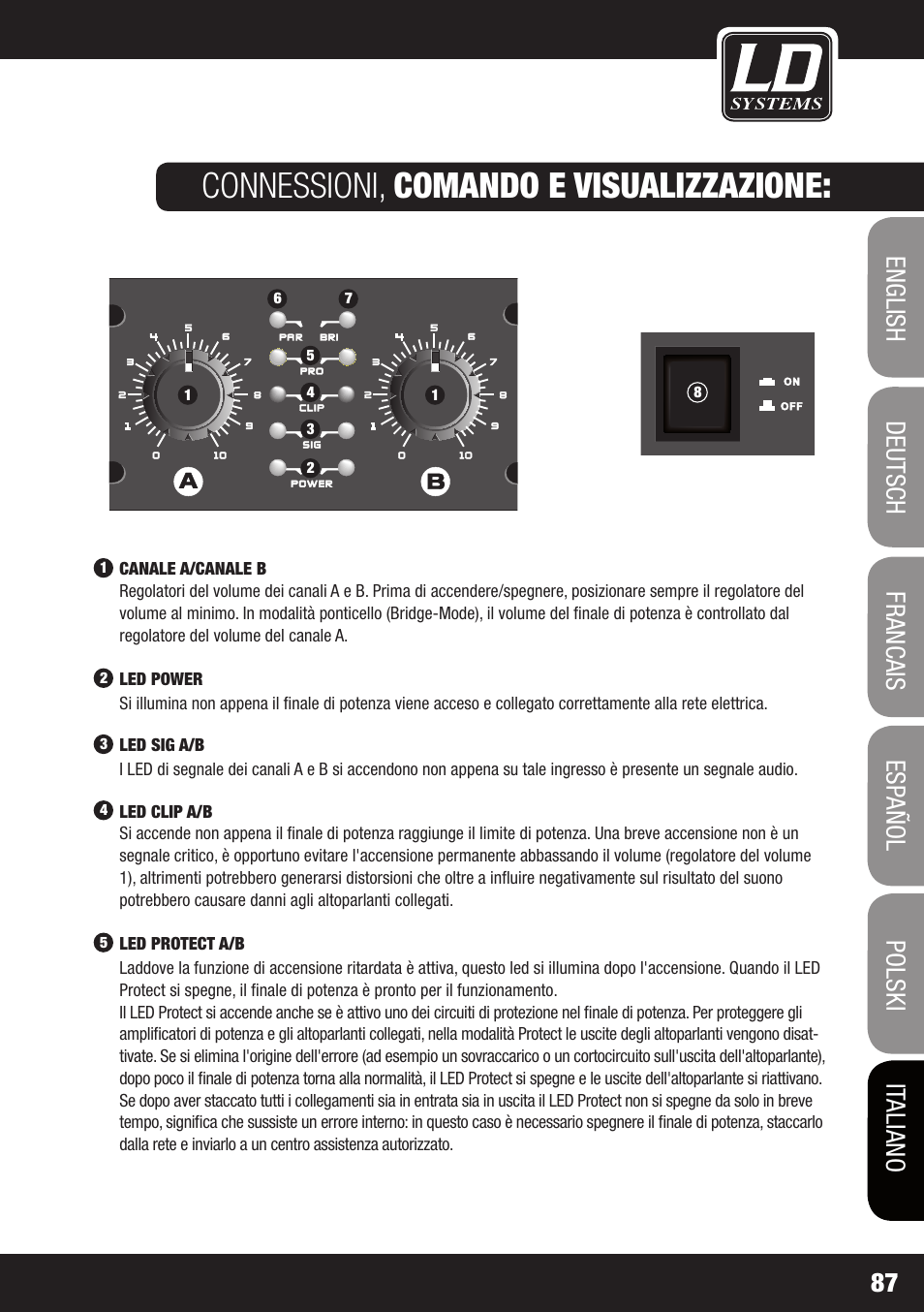Connessioni, comando e visualizzazione | LD Systems XS 700 User Manual | Page 87 / 100