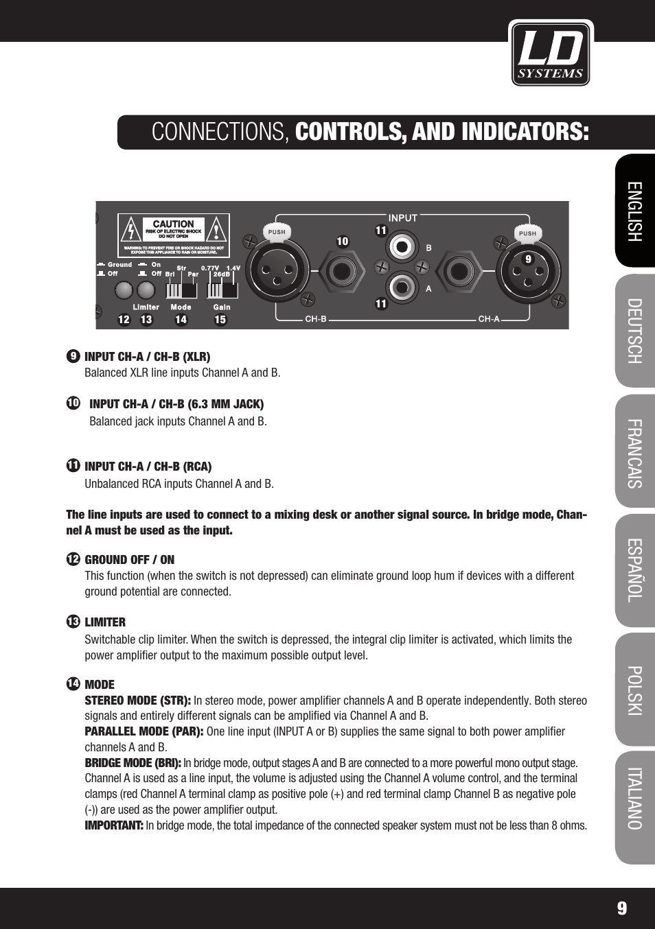 Connections, controls, and indicators | LD Systems XS 700 User Manual | Page 9 / 100
