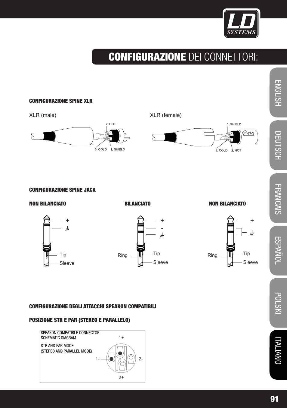 Configurazione dei connettori | LD Systems XS 700 User Manual | Page 91 / 100