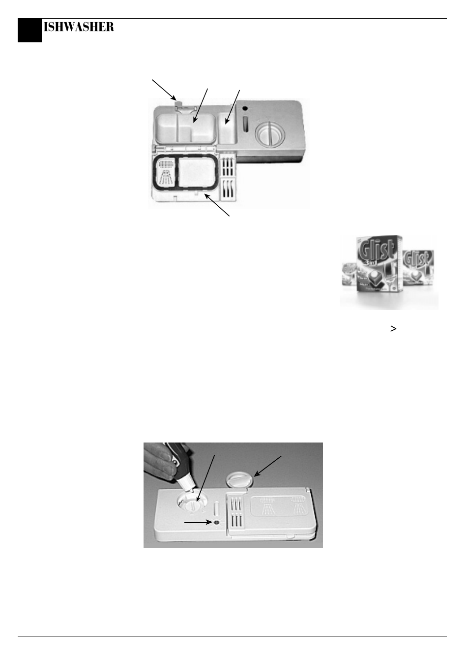 Before using your dishwasher, Ishwasher | Creda IDV60 User Manual | Page 10 / 16