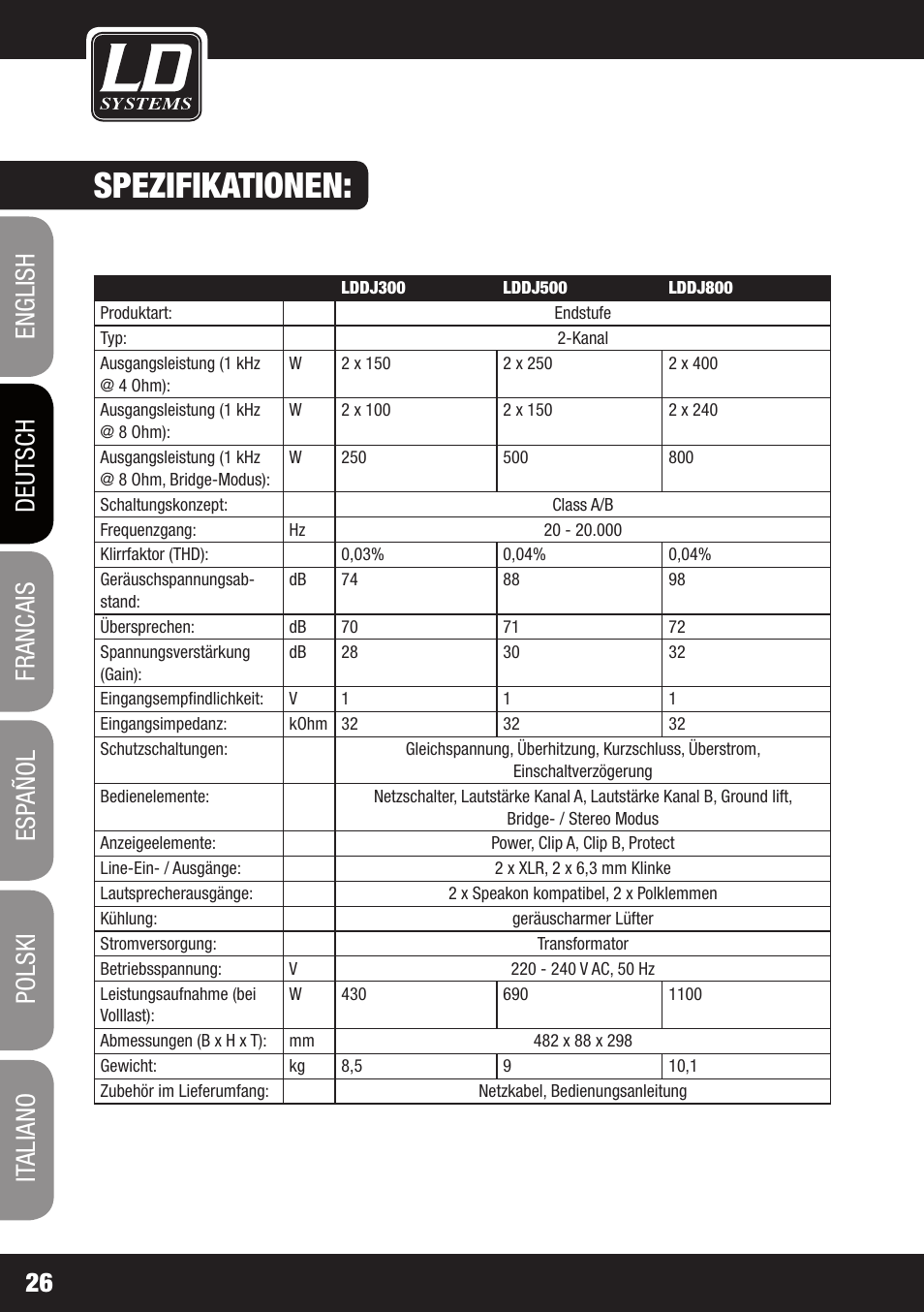 Spezifikationen | LD Systems DJ 800 User Manual | Page 26 / 86