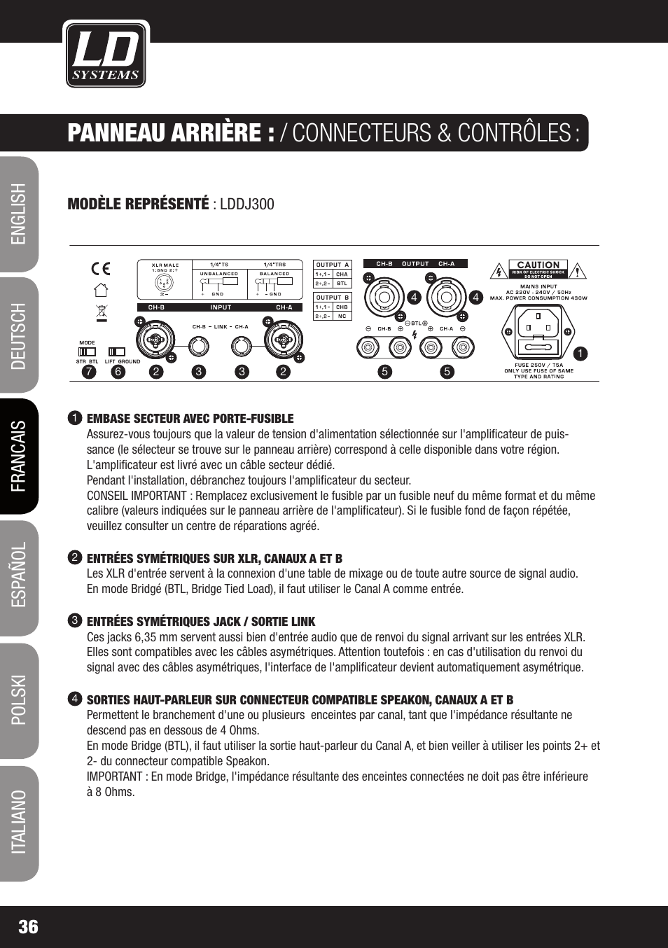 Panneau arrière, Connecteurs & contrôles | LD Systems DJ 800 User Manual | Page 36 / 86