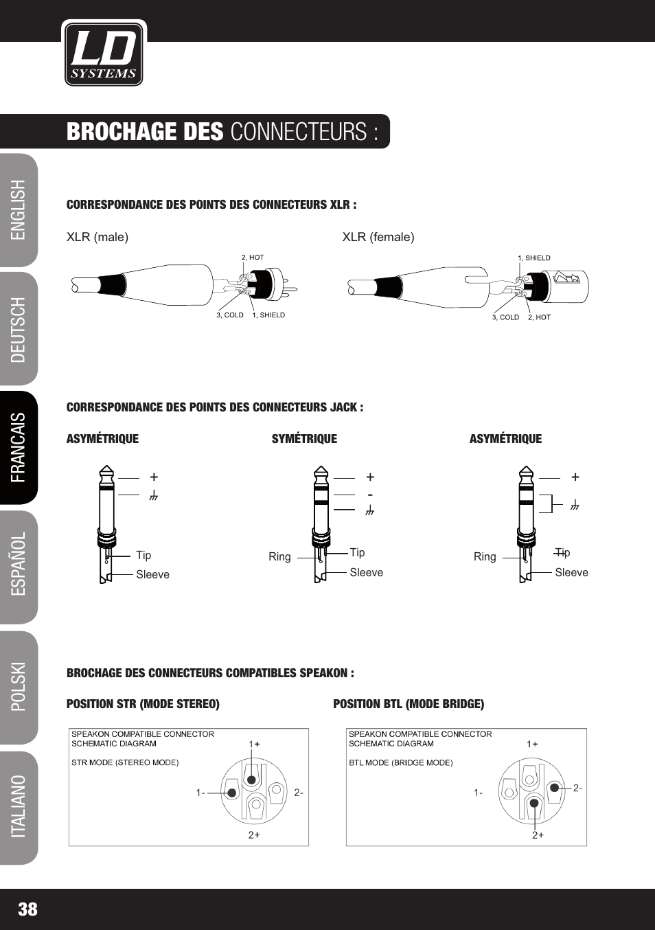 Brochage des connecteurs | LD Systems DJ 800 User Manual | Page 38 / 86
