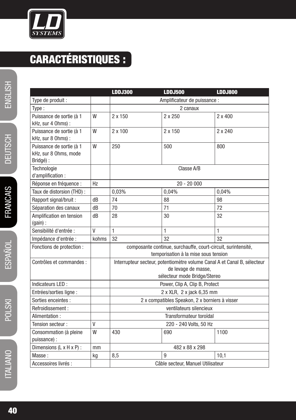 Caractéristiques | LD Systems DJ 800 User Manual | Page 40 / 86