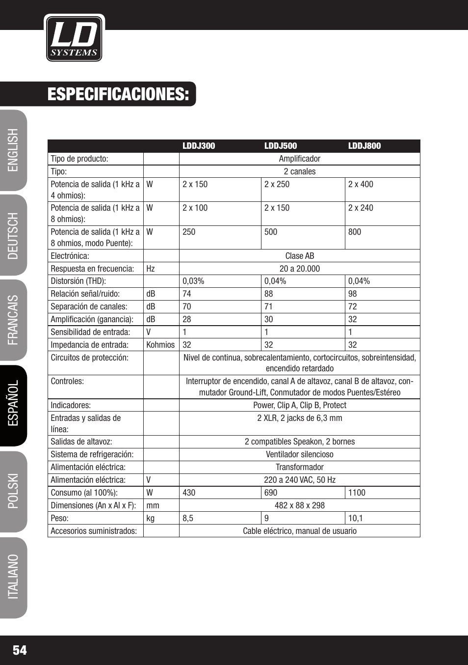 Especificaciones | LD Systems DJ 800 User Manual | Page 54 / 86