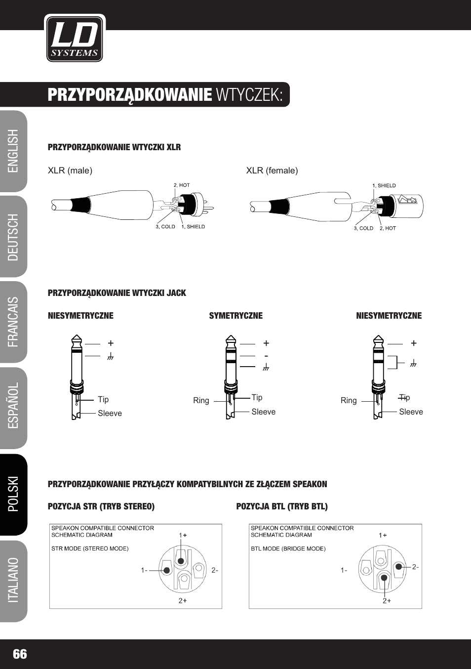 Przyporządkowanie wtyczek | LD Systems DJ 800 User Manual | Page 66 / 86