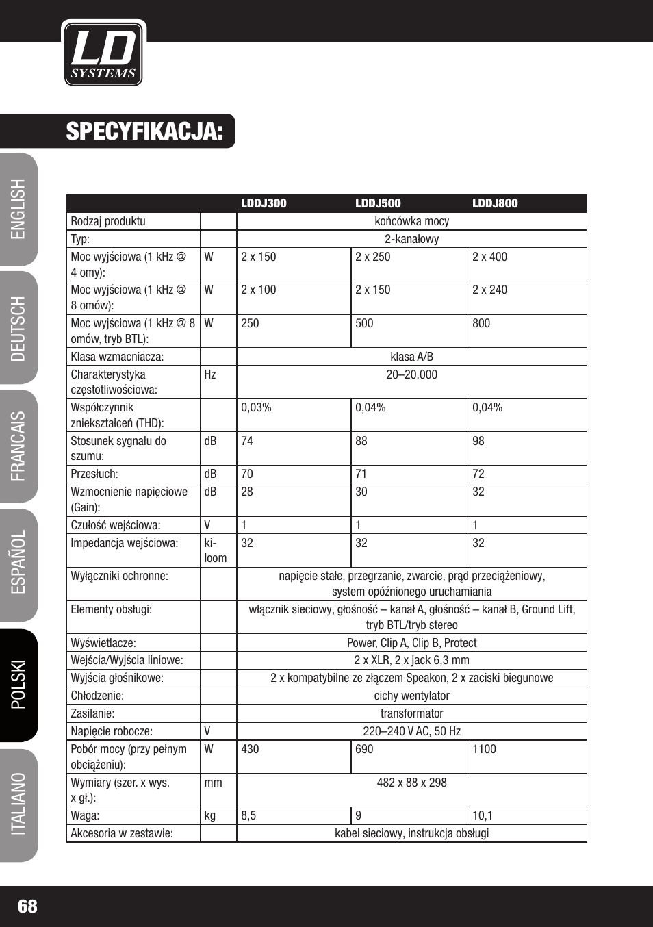 Specyfikacja | LD Systems DJ 800 User Manual | Page 68 / 86