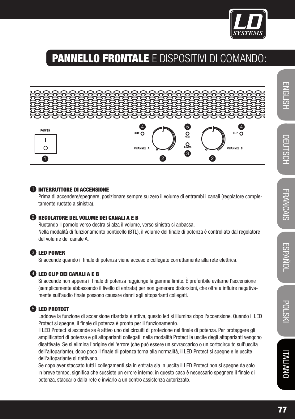 Pannello frontale e dispositivi di comando | LD Systems DJ 800 User Manual | Page 77 / 86