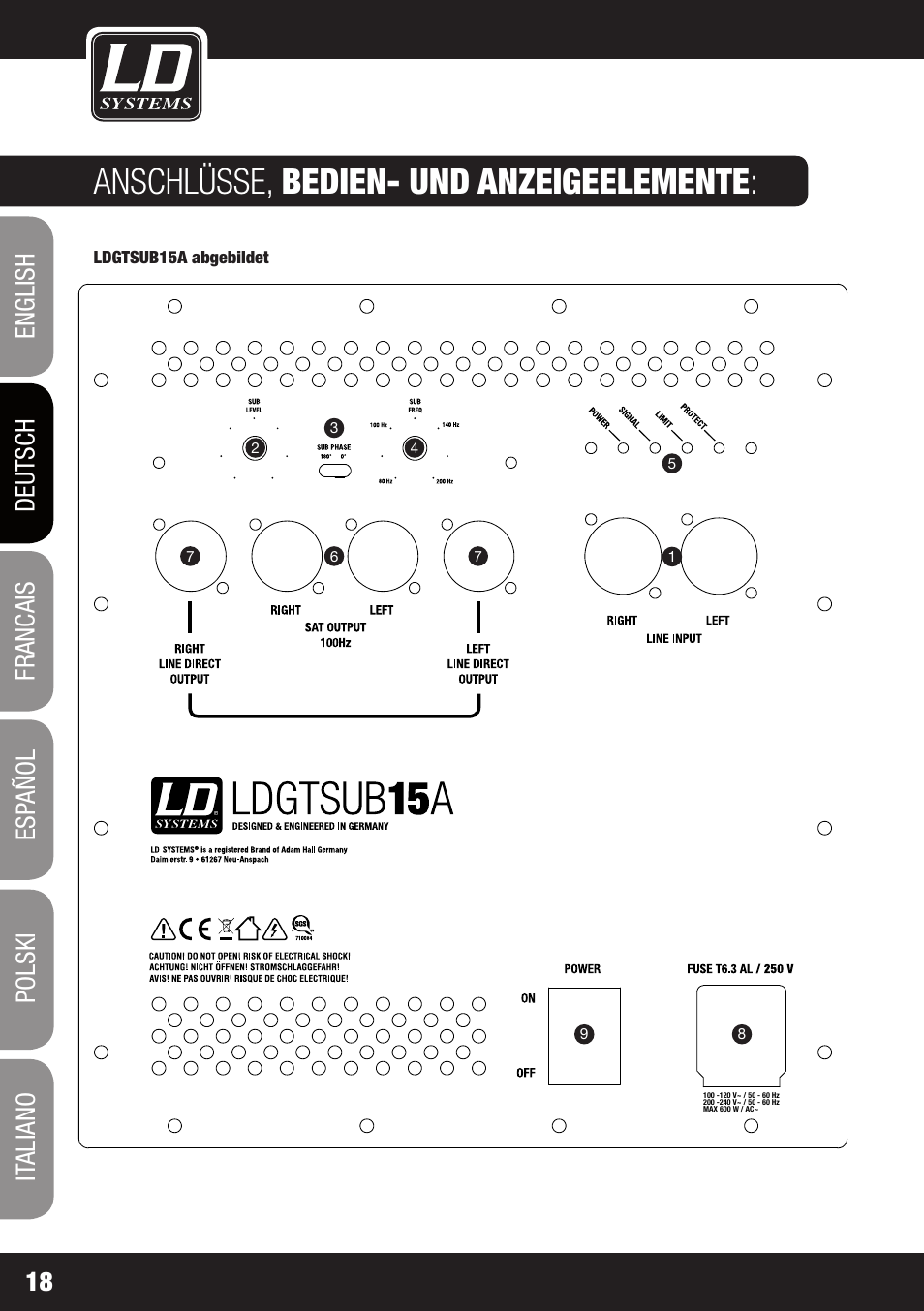 Anschlüsse, bedien- und anzeigeelemente | LD Systems GT SUB 15 A User Manual | Page 18 / 76