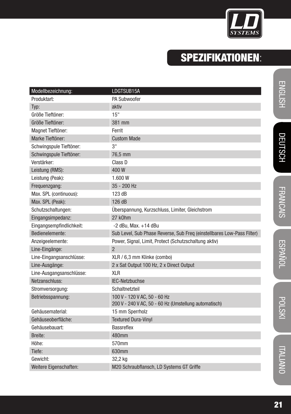 Spezifikationen, Anschlüsse, bedien- und anzeigeelemente | LD Systems GT SUB 15 A User Manual | Page 21 / 76