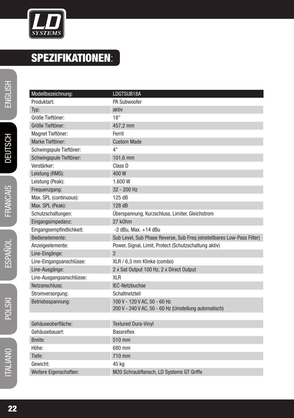 Spezifikationen | LD Systems GT SUB 15 A User Manual | Page 22 / 76