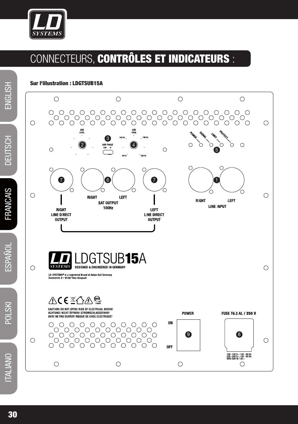 Connecteurs, contrôles et indicateurs | LD Systems GT SUB 15 A User Manual | Page 30 / 76