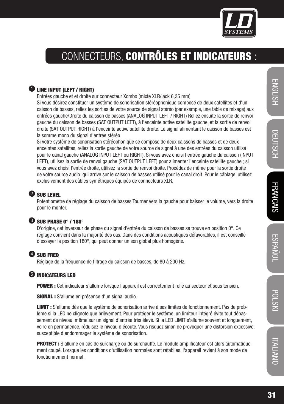 Connecteurs, contrôles et indicateurs | LD Systems GT SUB 15 A User Manual | Page 31 / 76