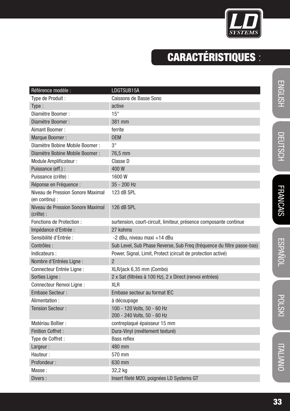 Caractéristiques, Connecteurs, contrôles et indicateurs | LD Systems GT SUB 15 A User Manual | Page 33 / 76