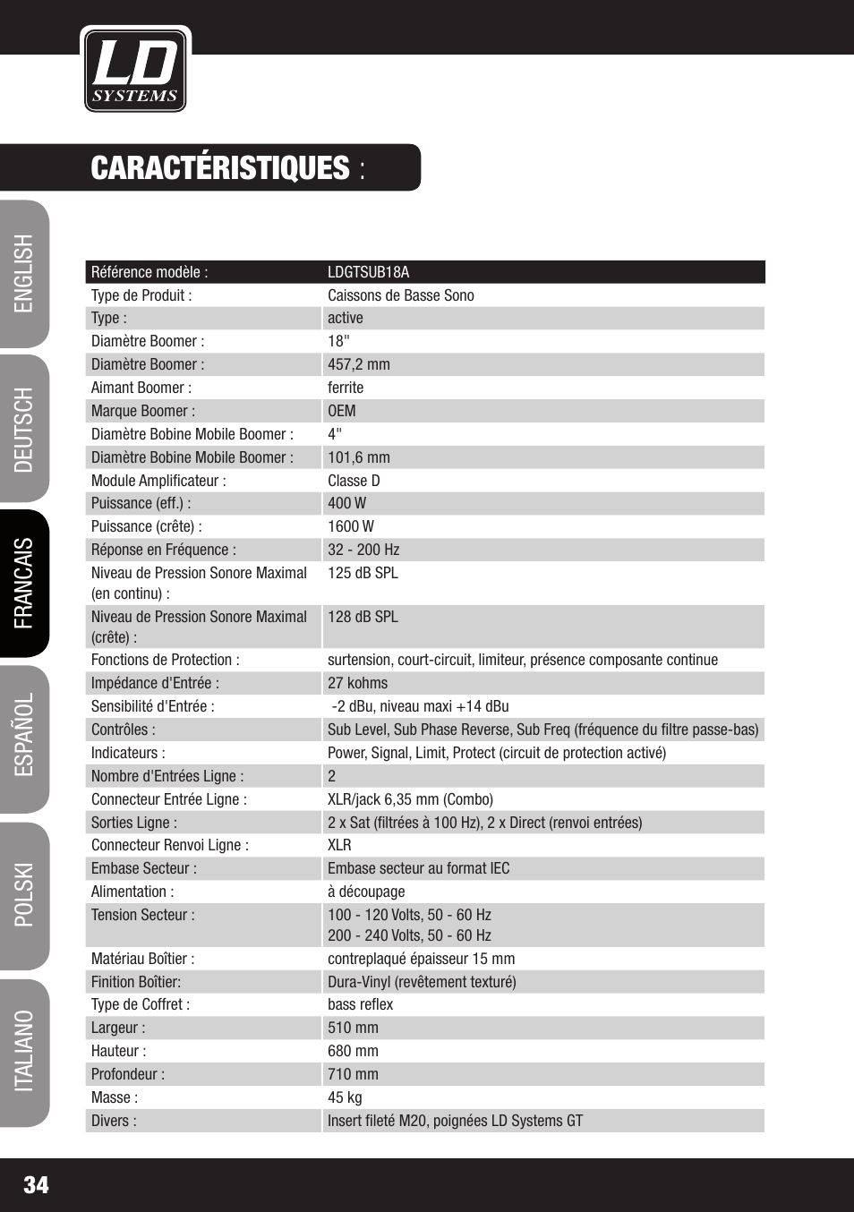 Caractéristiques | LD Systems GT SUB 15 A User Manual | Page 34 / 76