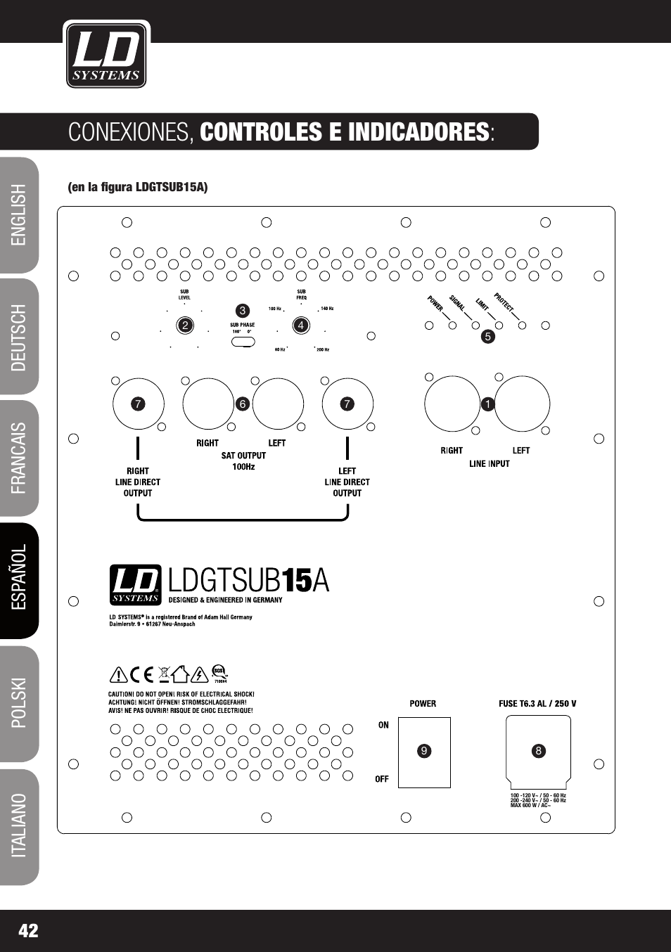 Conexiones, controles e indicadores | LD Systems GT SUB 15 A User Manual | Page 42 / 76