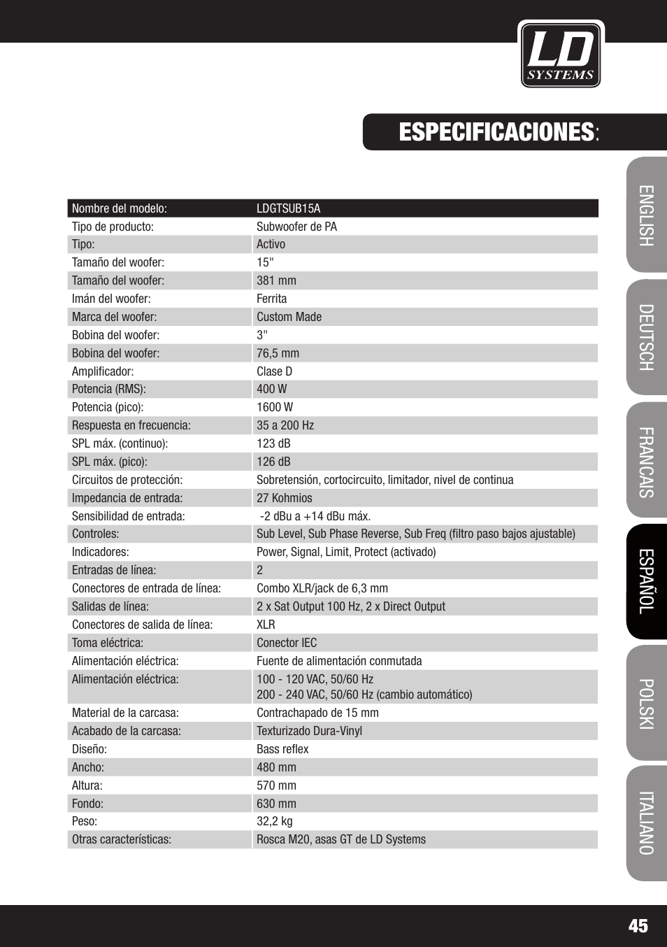 Especificaciones, Conexiones, controles e indicadores | LD Systems GT SUB 15 A User Manual | Page 45 / 76