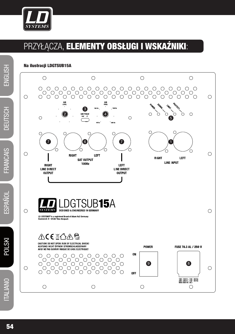 Przyłącza, elementy obsługi i wskaźniki | LD Systems GT SUB 15 A User Manual | Page 54 / 76