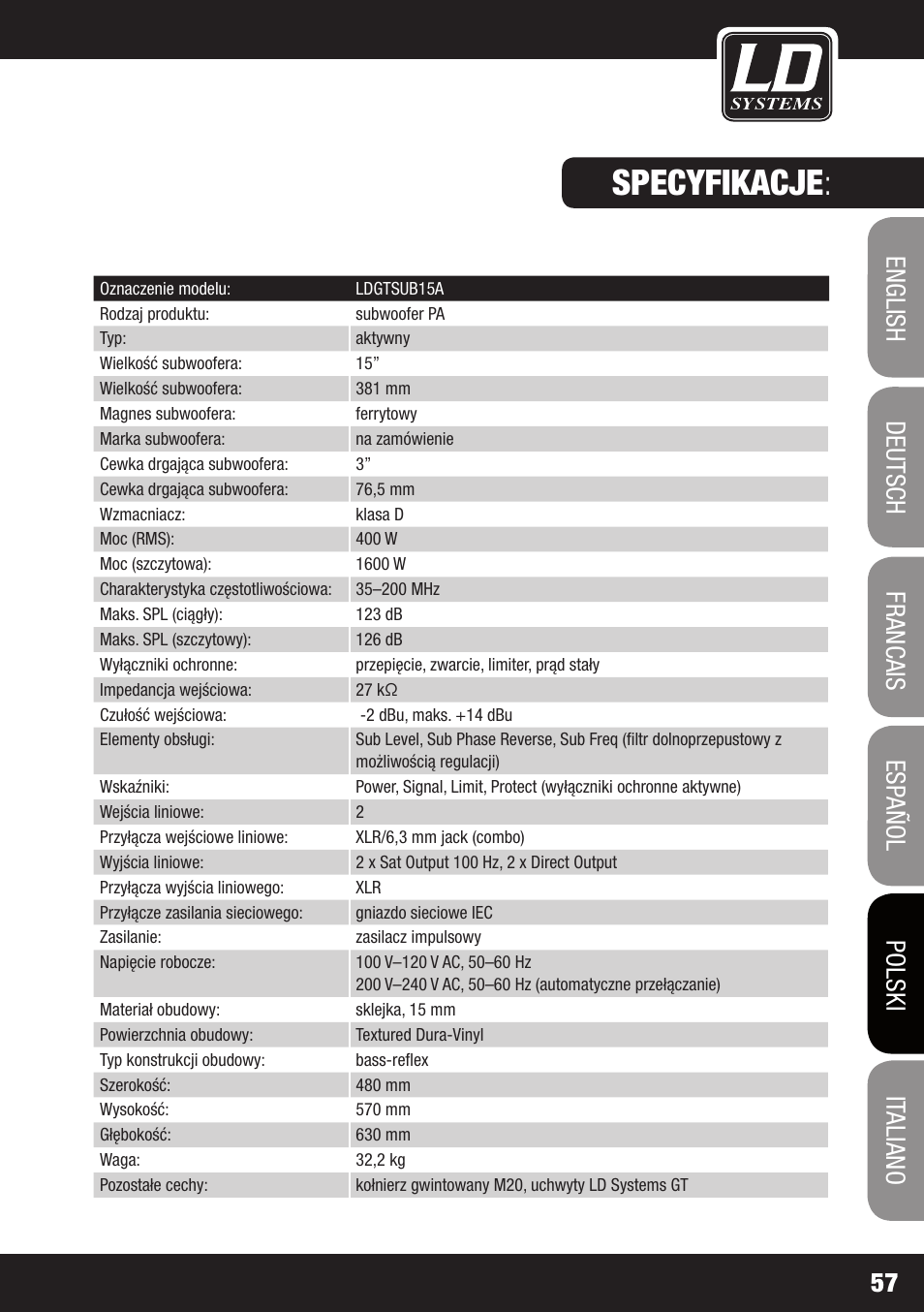 Specyfikacje, Przyłącza, elementy obsługi i wskaźniki | LD Systems GT SUB 15 A User Manual | Page 57 / 76