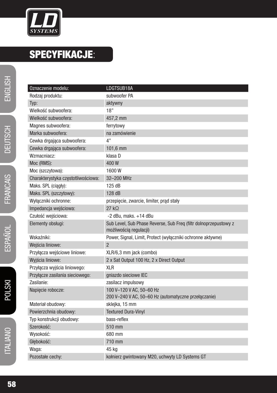 Specyfikacje | LD Systems GT SUB 15 A User Manual | Page 58 / 76