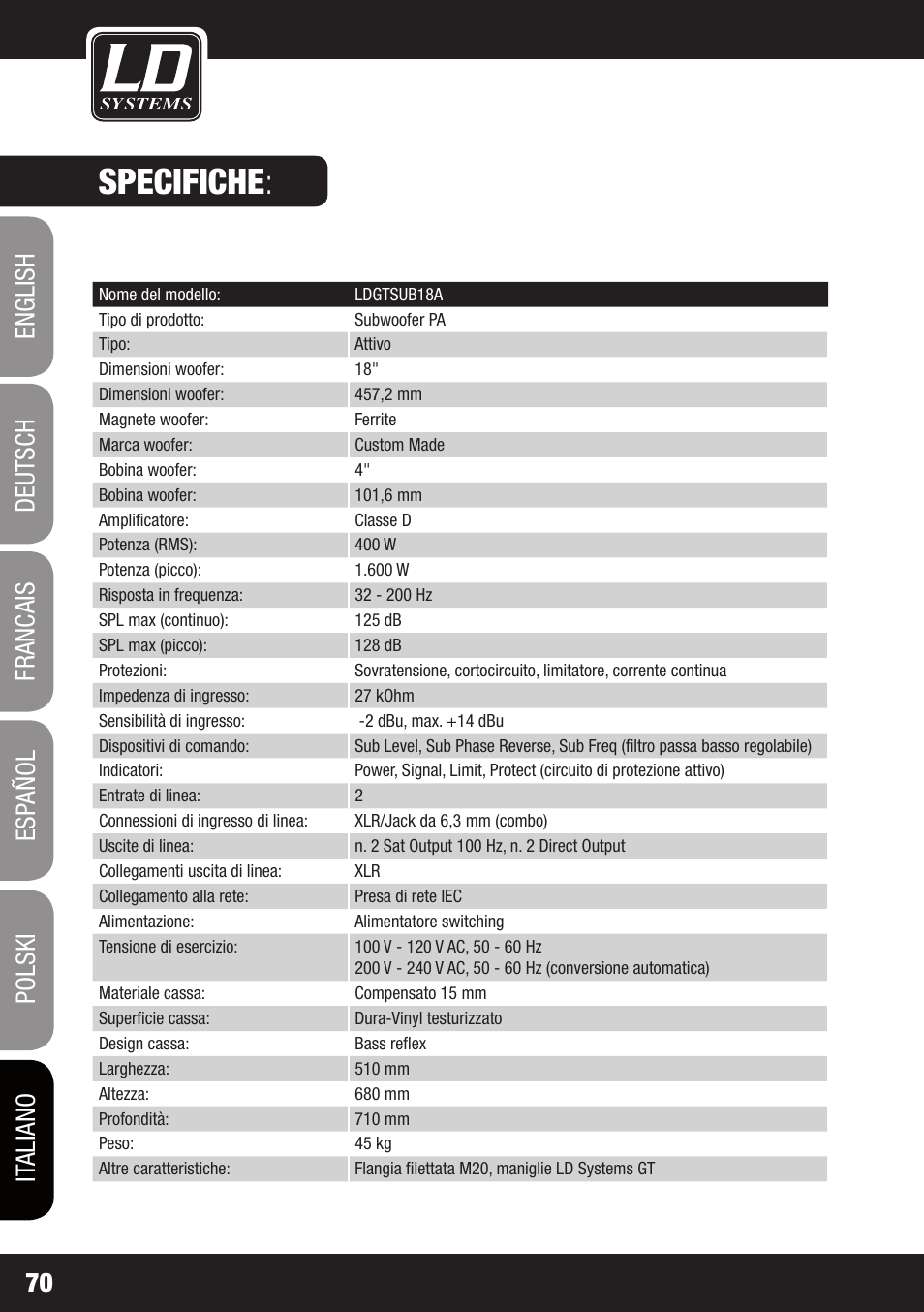 Specifiche | LD Systems GT SUB 15 A User Manual | Page 70 / 76