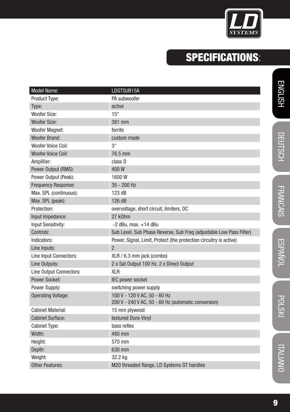 Specifications, Connections, controls, and indicators | LD Systems GT SUB 15 A User Manual | Page 9 / 76