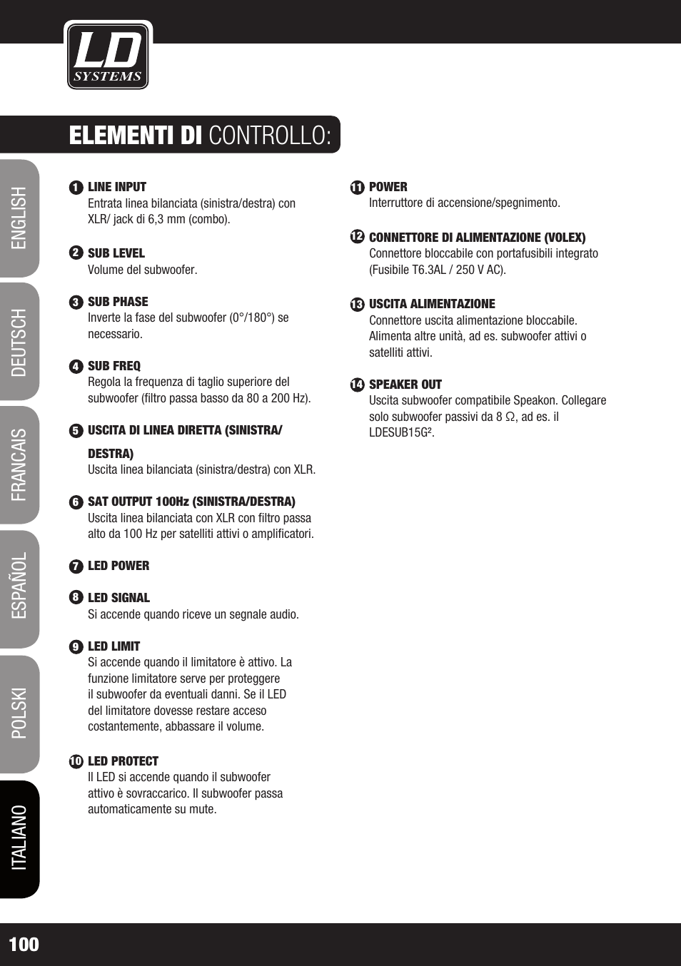 Elementi di controllo | LD Systems STINGER SUB 15 A G2 User Manual | Page 100 / 110