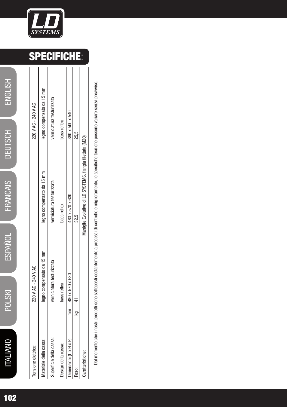 Specifiche | LD Systems STINGER SUB 15 A G2 User Manual | Page 102 / 110