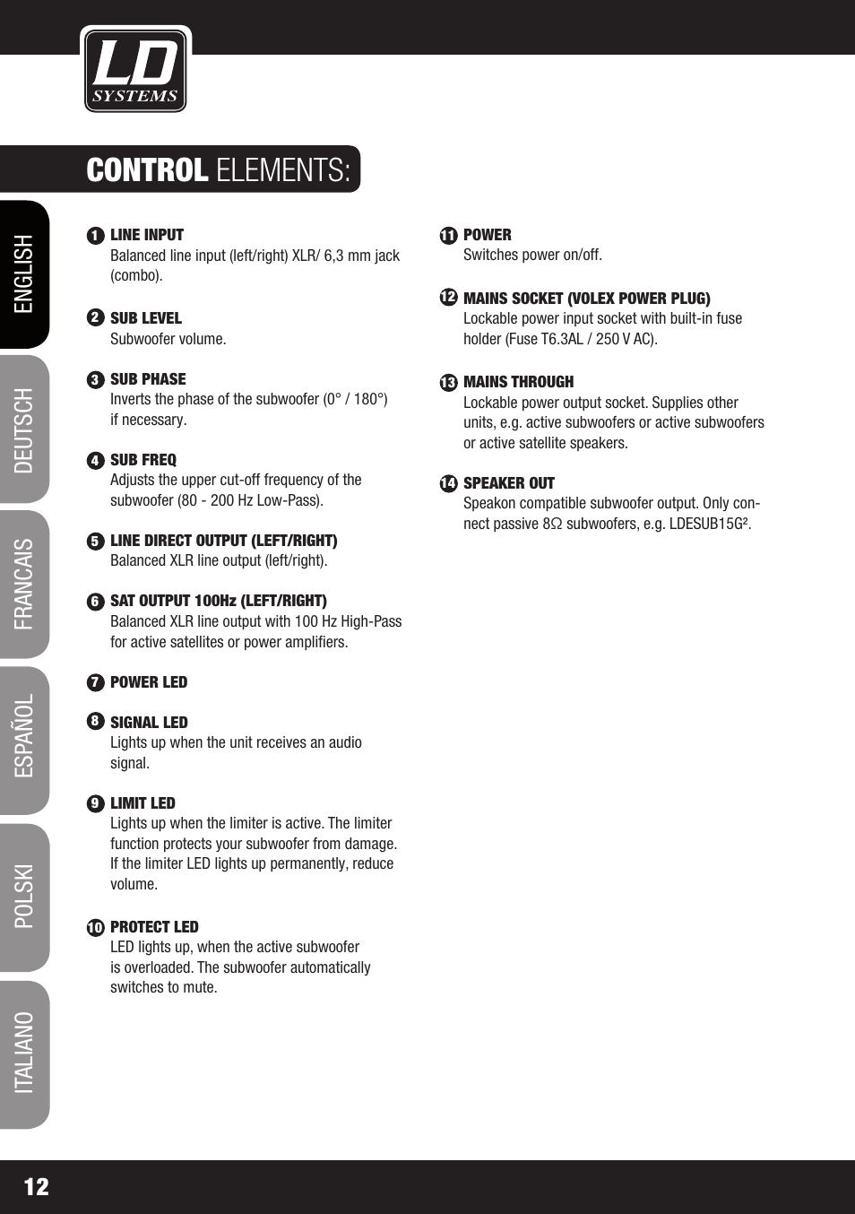 Control elements | LD Systems STINGER SUB 15 A G2 User Manual | Page 12 / 110