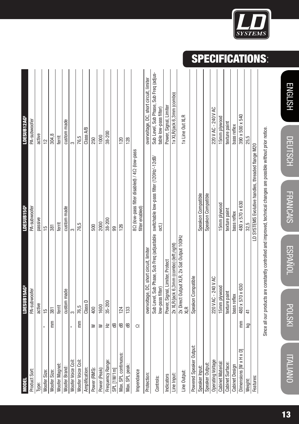 Specifications | LD Systems STINGER SUB 15 A G2 User Manual | Page 13 / 110