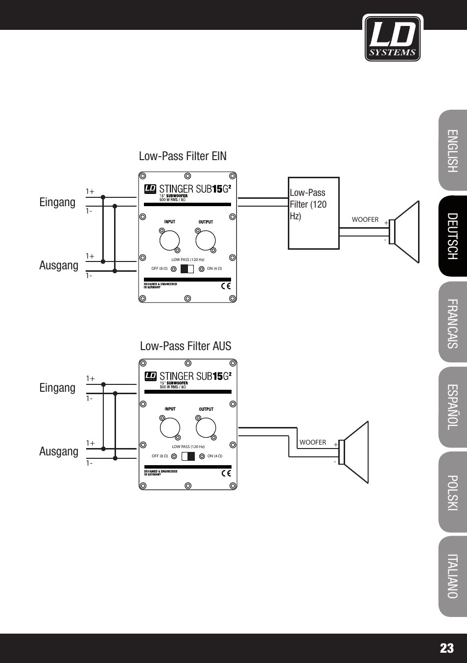 Low-pass filter ein low-pass filter aus, Eingang ausgang eingang ausgang | LD Systems STINGER SUB 15 A G2 User Manual | Page 23 / 110