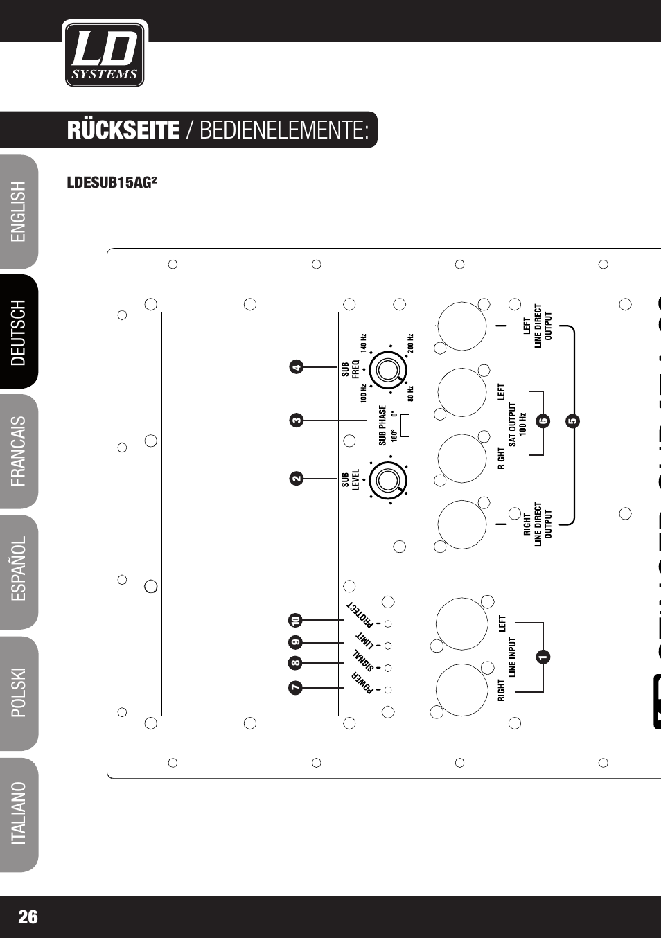 Rückseite / bedienelemente | LD Systems STINGER SUB 15 A G2 User Manual | Page 26 / 110