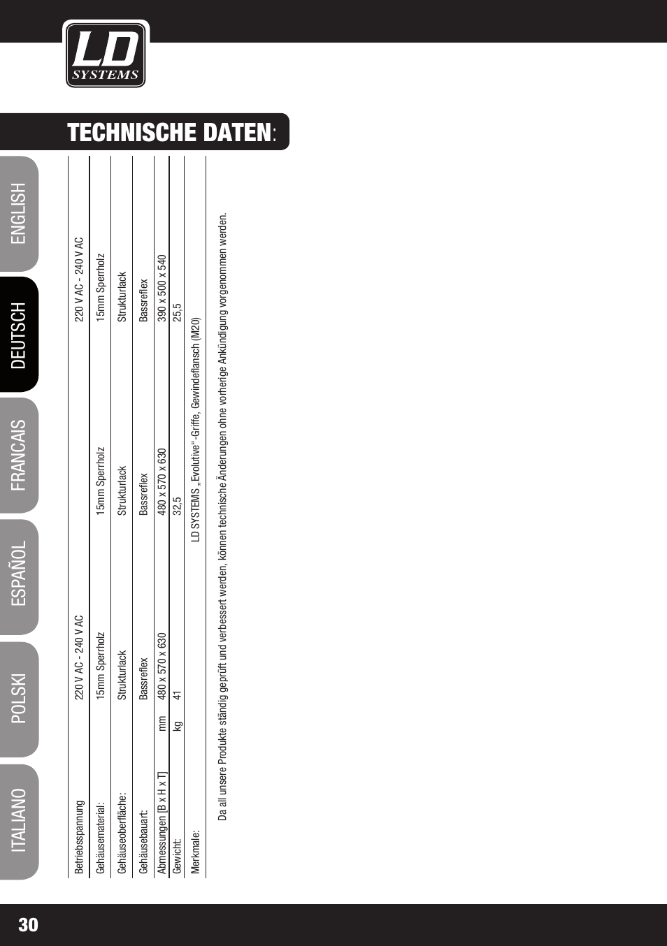 Technische daten | LD Systems STINGER SUB 15 A G2 User Manual | Page 30 / 110