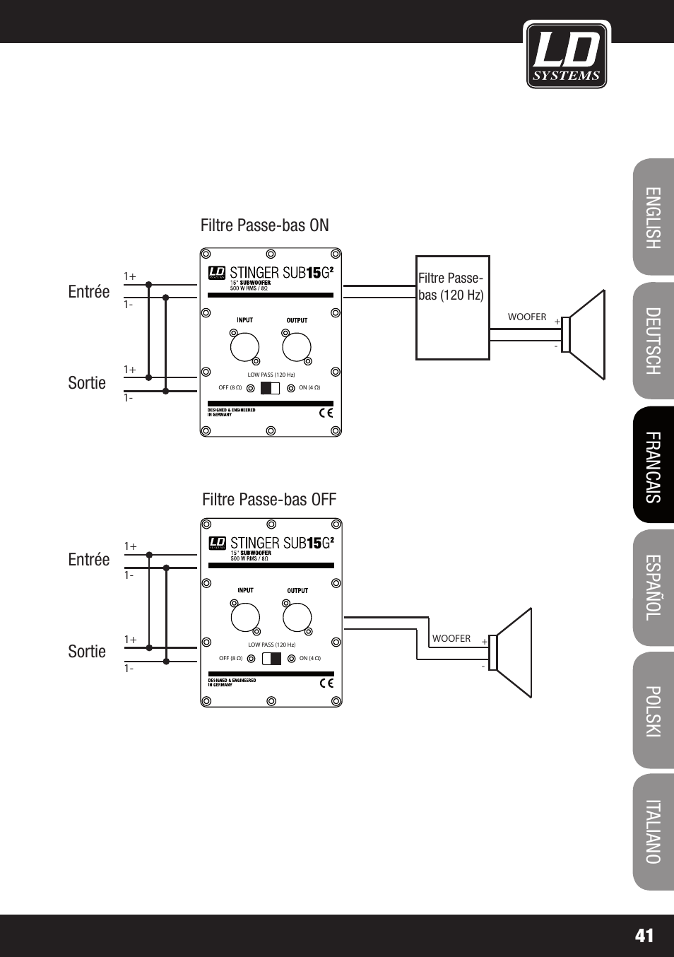 Filtre passe-bas on filtre passe-bas off, Entrée sortie entrée sortie | LD Systems STINGER SUB 15 A G2 User Manual | Page 41 / 110