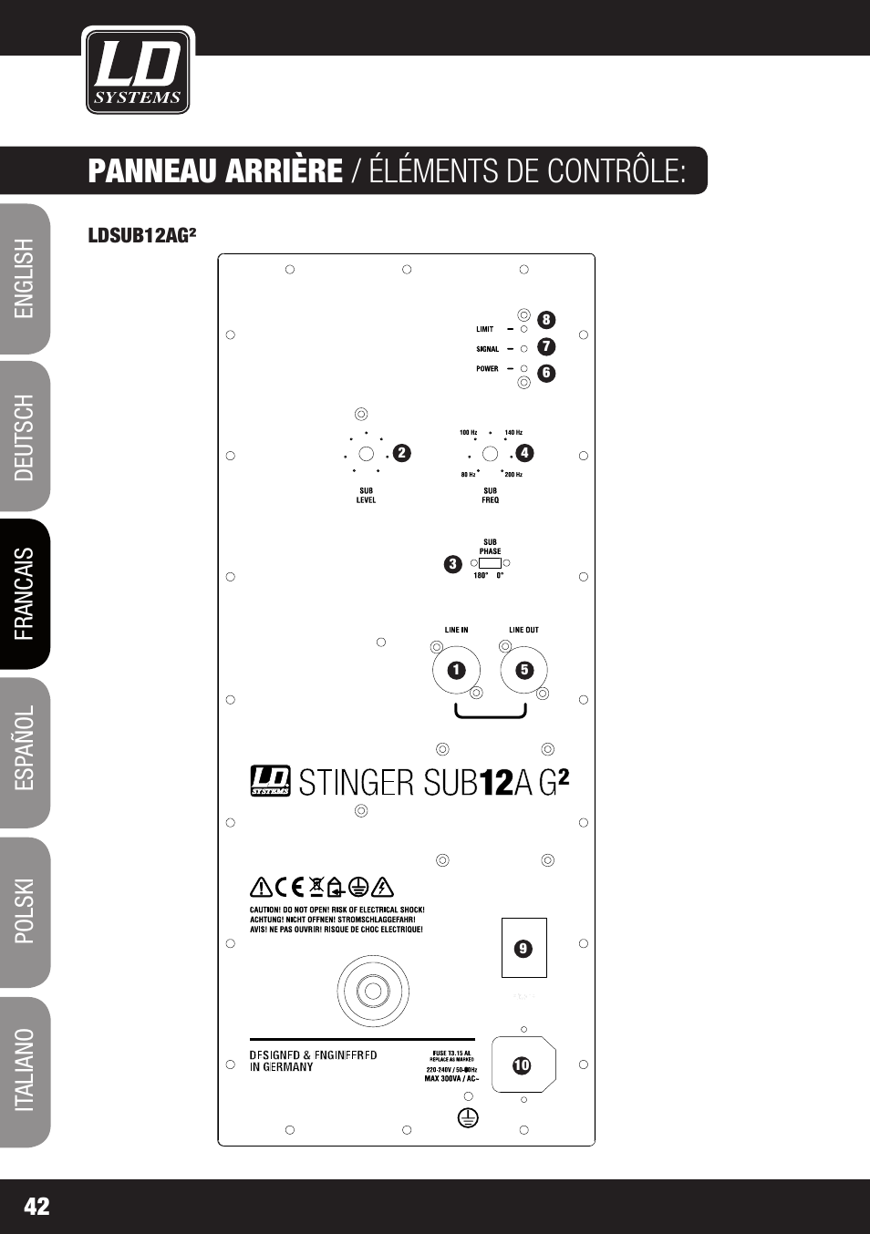 Panneau arrière / éléments de contrôle | LD Systems STINGER SUB 15 A G2 User Manual | Page 42 / 110