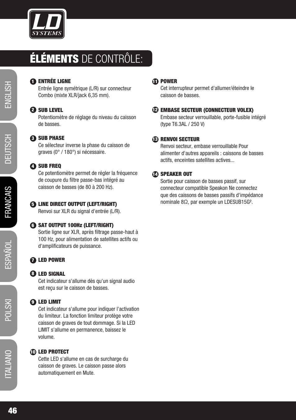 Éléments de contrôle | LD Systems STINGER SUB 15 A G2 User Manual | Page 46 / 110