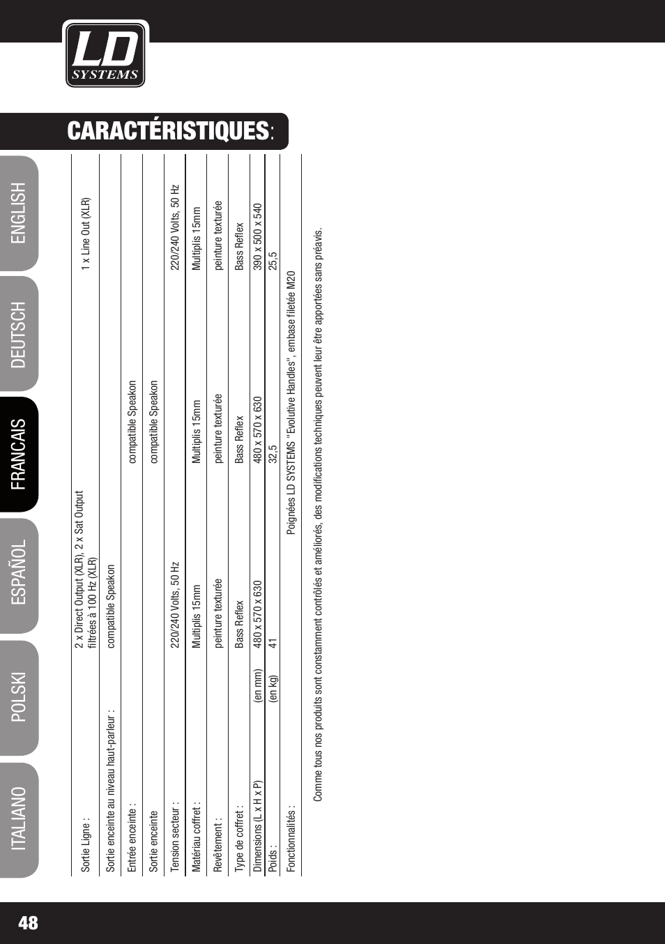 Caractéristiques | LD Systems STINGER SUB 15 A G2 User Manual | Page 48 / 110