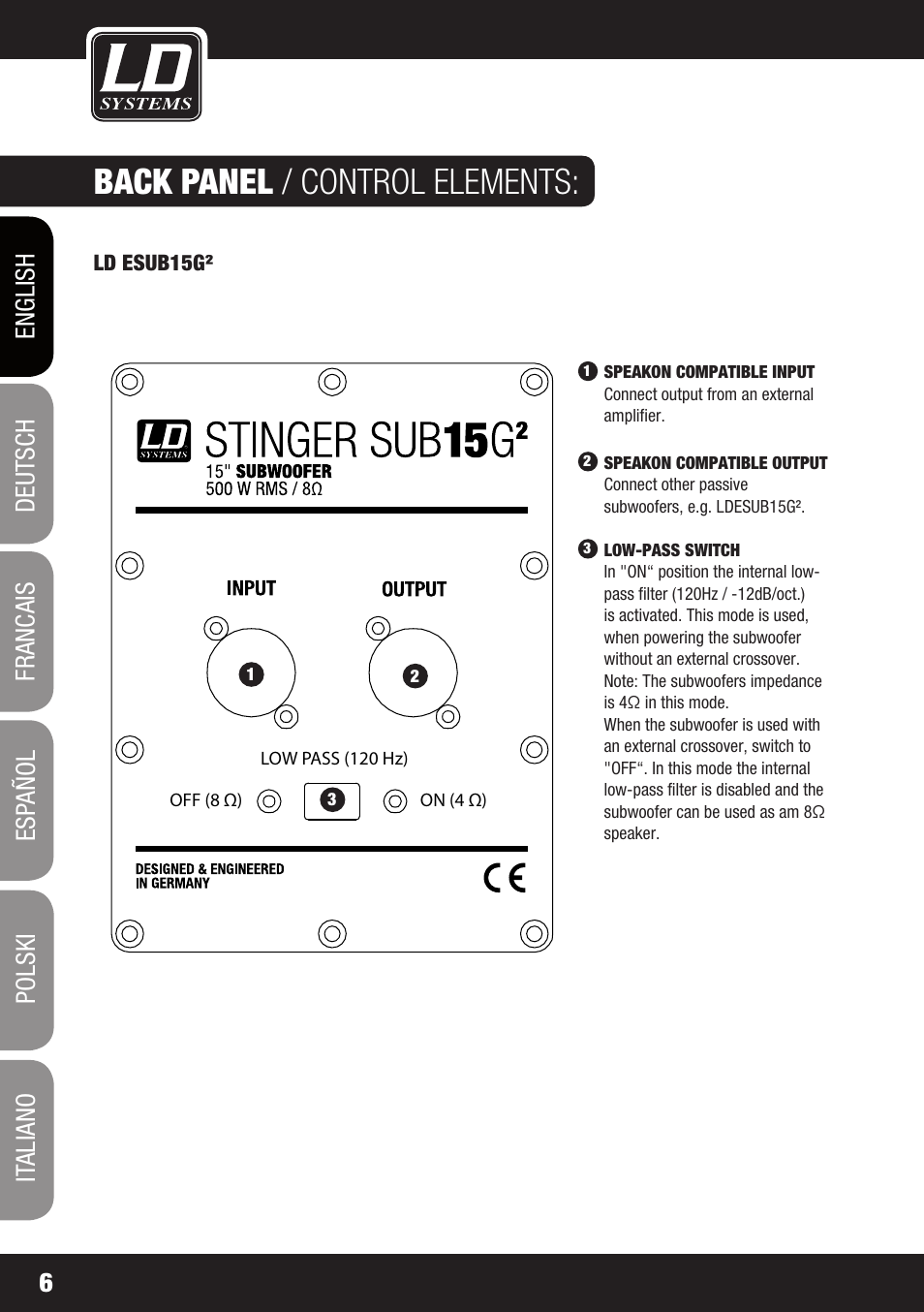 Back panel / control elements | LD Systems STINGER SUB 15 A G2 User Manual | Page 6 / 110