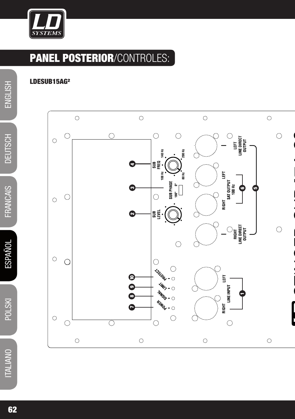 Panel posterior /controles | LD Systems STINGER SUB 15 A G2 User Manual | Page 62 / 110