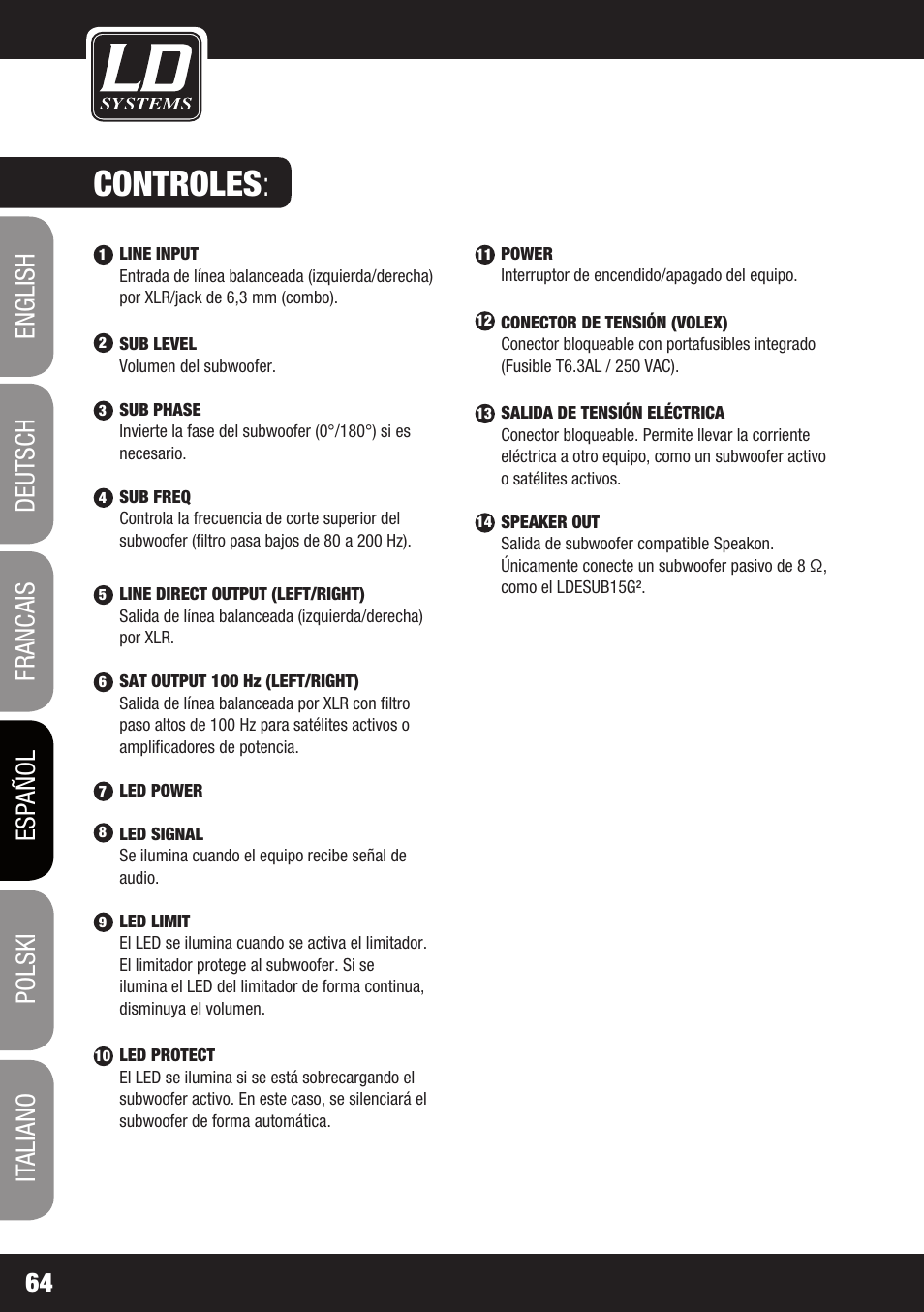 Controles | LD Systems STINGER SUB 15 A G2 User Manual | Page 64 / 110