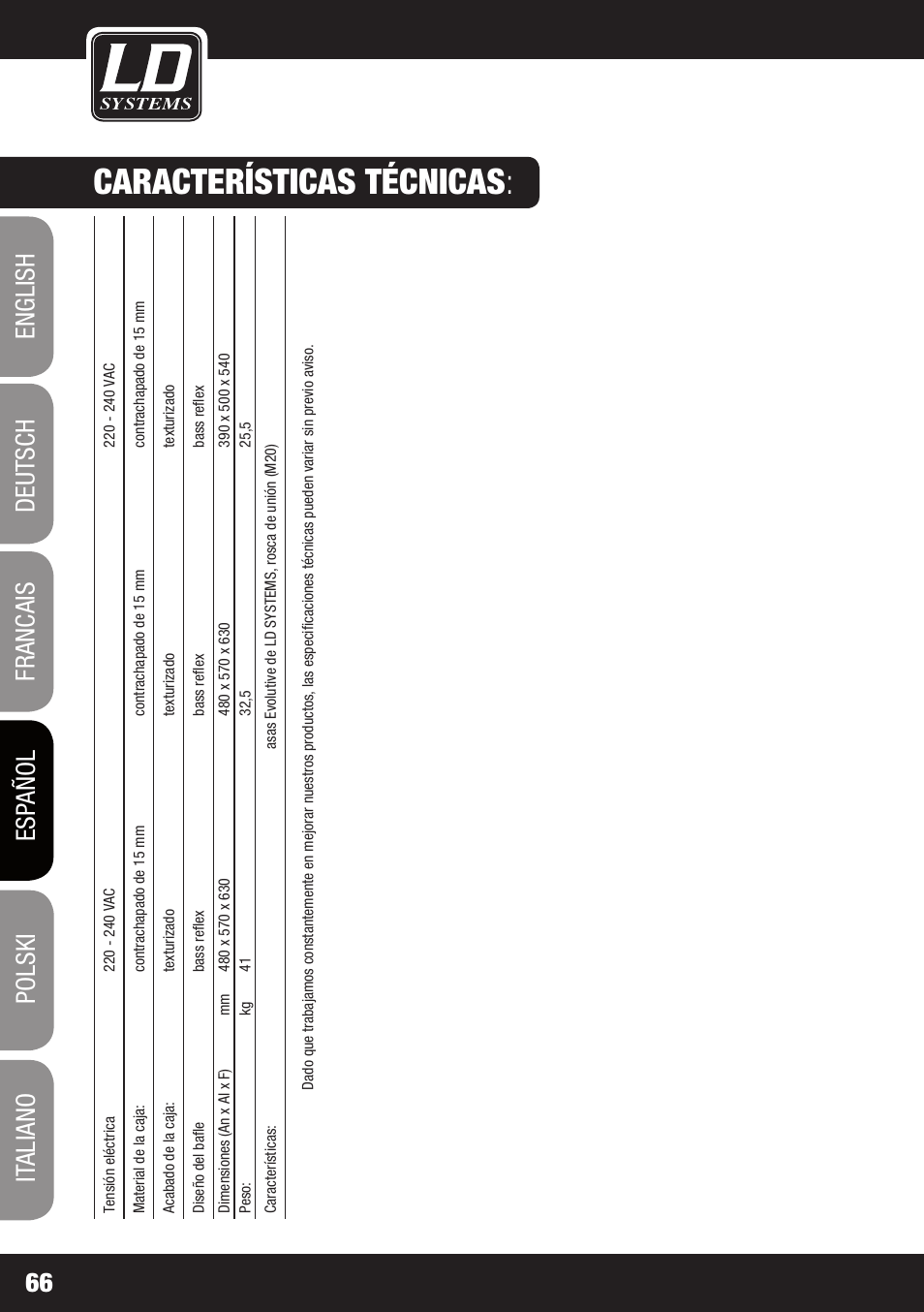 Características técnicas | LD Systems STINGER SUB 15 A G2 User Manual | Page 66 / 110