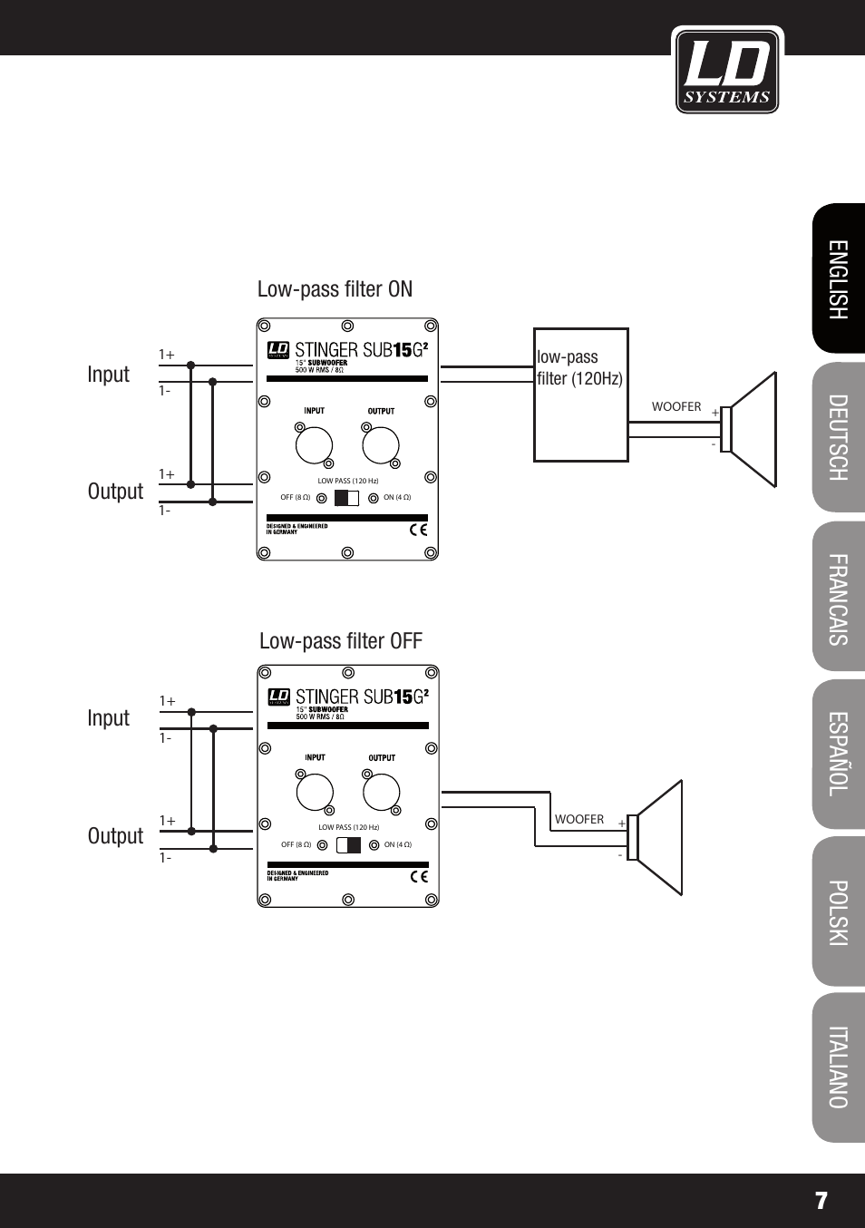 Low-pass filter on low-pass filter off, Input output input output | LD Systems STINGER SUB 15 A G2 User Manual | Page 7 / 110