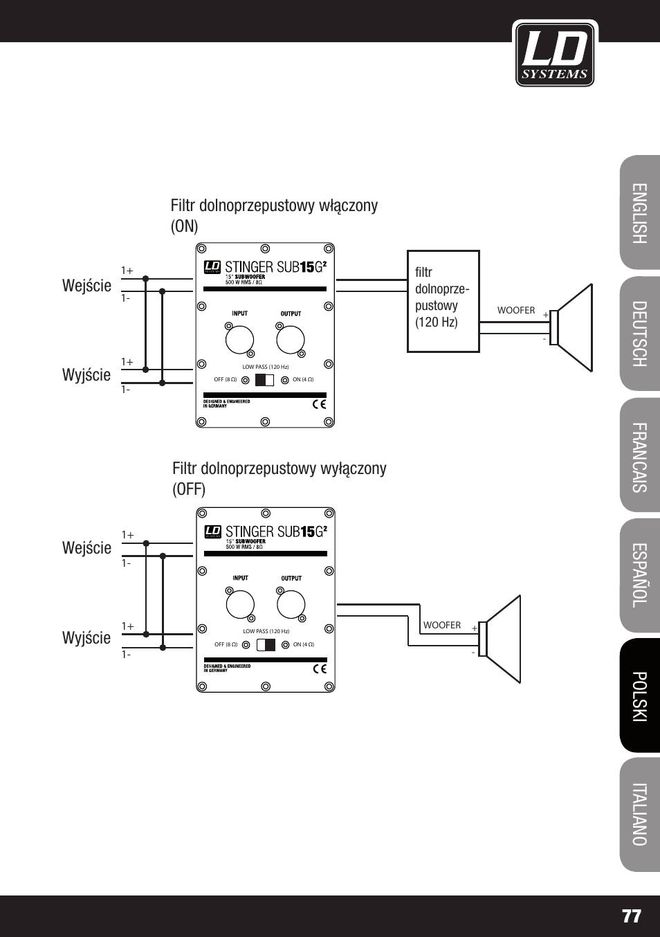 Wejście wyjście wejście wyjście | LD Systems STINGER SUB 15 A G2 User Manual | Page 77 / 110