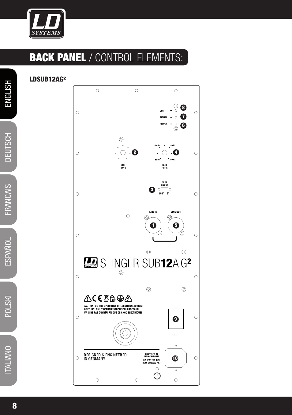Back panel / control elements | LD Systems STINGER SUB 15 A G2 User Manual | Page 8 / 110