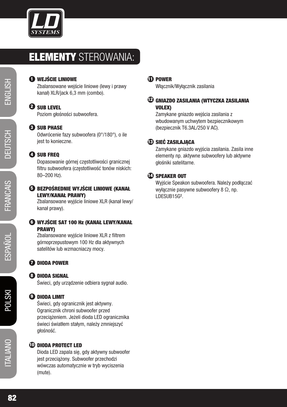 Elementy sterowania | LD Systems STINGER SUB 15 A G2 User Manual | Page 82 / 110