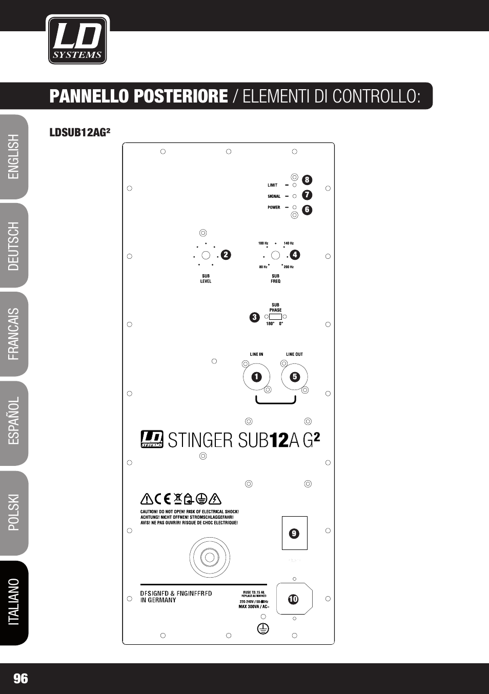 Pannello posteriore / elementi di controllo | LD Systems STINGER SUB 15 A G2 User Manual | Page 96 / 110