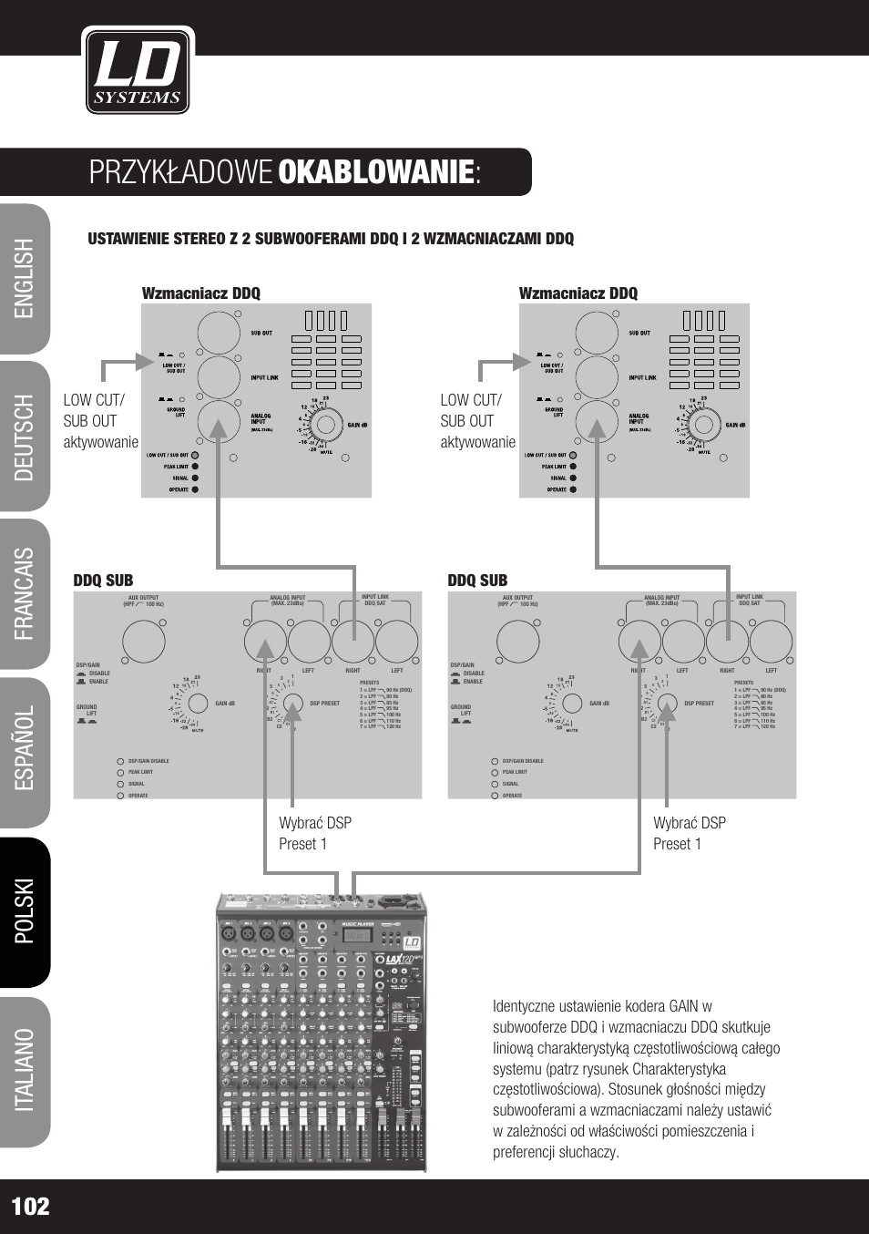 Przykładowe, Okablowanie, Dd o sub 18 | LD Systems DDQ SUB 18 User Manual | Page 102 / 136